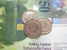 Schweiz Infos und Adressen