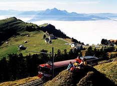 Region Zentralschweiz